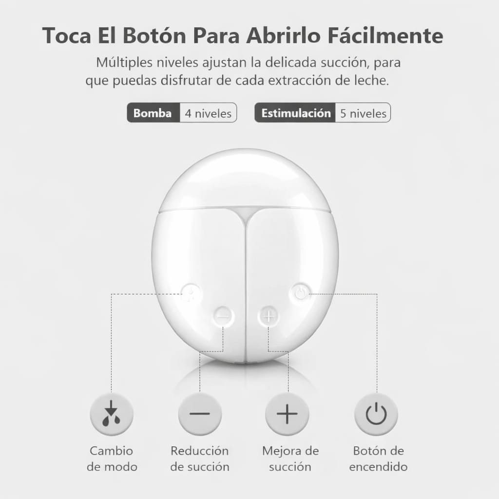 Extractor de Leche Eléctrico Doble Recargable