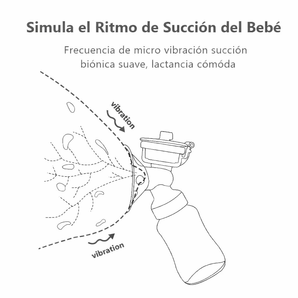 Extractor de Leche Eléctrico Doble Recargable